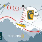 Ocean Signal PLB1 On land diagram