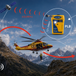 How Does a Personal Locator Beacon PLB Work